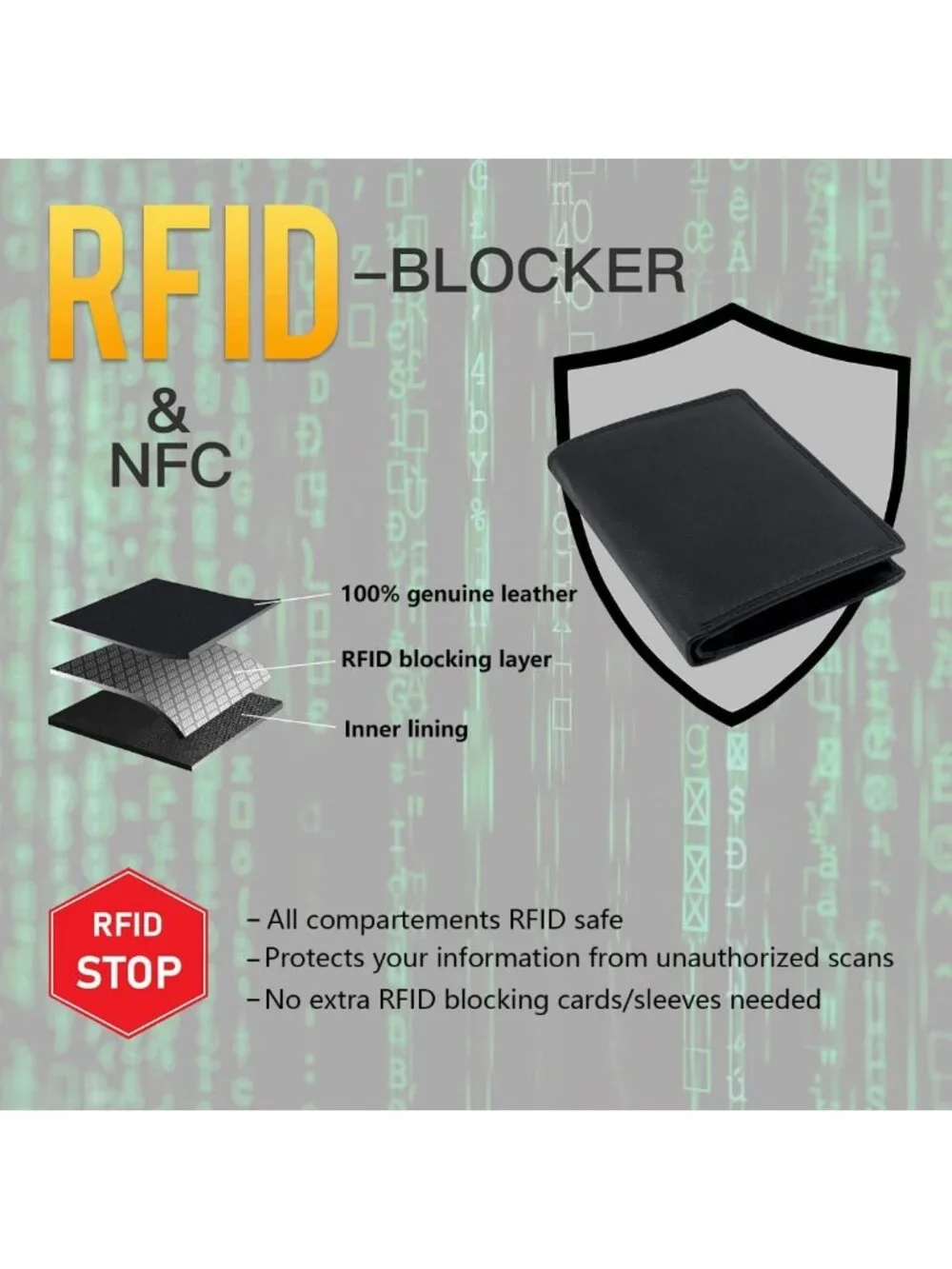 Men's Trifold Leather Wallet - RFID Protection, 15 Card Slots, Black, Stylish